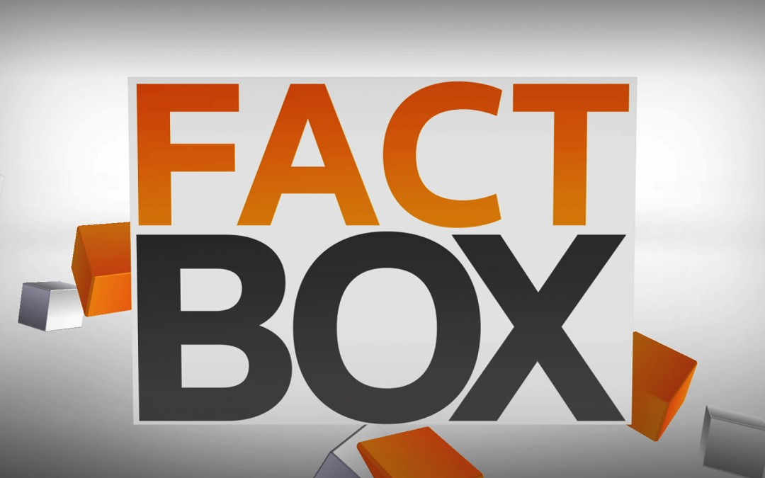 Reuters “Fact Box” Real-Time GFX Templates